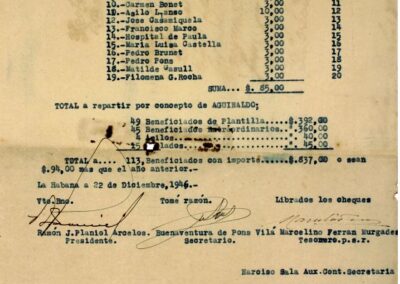 Documentació referent al repartiment d’aguinaldos de l’any 1946. ANC2-78-T-10332- Fons: SBNC